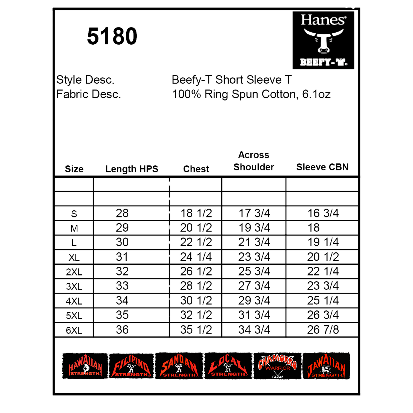 Local Strength Tongan Super Power Vintage 90s Design New Print Beefy-T® Short-Sleeve T-Shirt